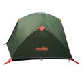 Stan HIGH COLORADO Trek Light 2
